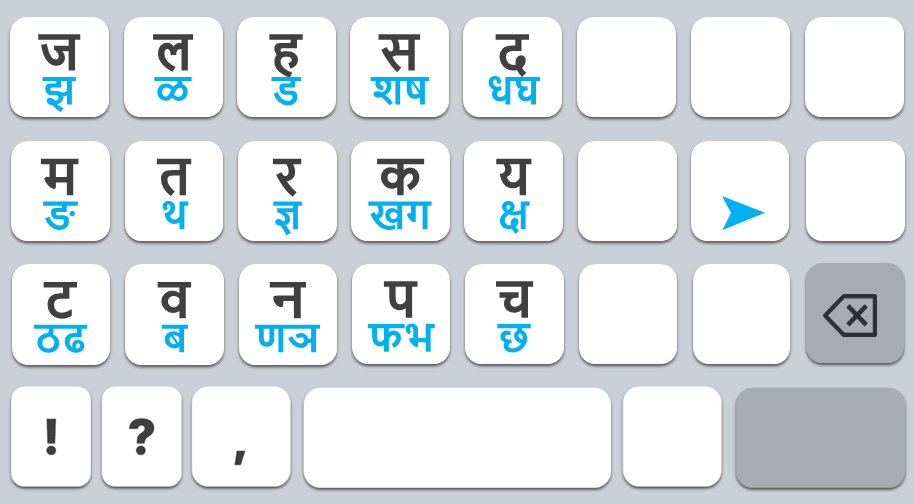 keyboard