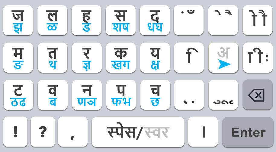 मोबाइल मंत्रकी
