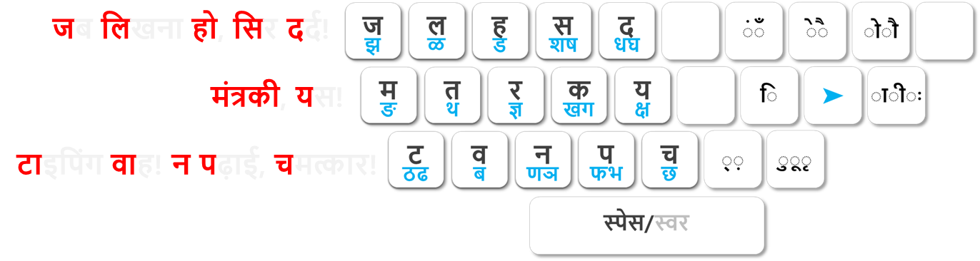 पीसी मंत्रकी